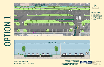 Design option 1A proposed for bicycle improvements along Culver Blvd between Elenda St and Dusquene Ave presented at Mobility Subcommittee meeting 2024-10-16