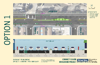 Design option 1B proposed for bicycle improvements along Culver Blvd between Elenda St and Dusquene Ave presented at Mobility Subcommittee meeting 2024-10-16