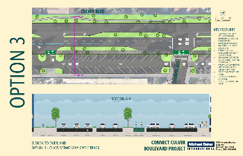 Design option 3A proposed for bicycle improvements along Culver Blvd between Elenda St and Dusquene Ave presented at Mobility Subcommittee meeting 2024-10-16