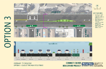 Design option 3B proposed for bicycle improvements along Culver Blvd between Elenda St and Dusquene Ave presented at Mobility Subcommittee meeting 2024-10-16