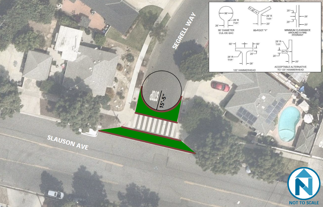 An overhead map that shows a drawing of a cul-de-sac on Segrell Way at the intersection of Slauson Avenue. The drawing shows a circle with a 15 foot, 5 inch diameter example size for a cul-de-sac, with green spaces showing where curb and raised planters would be constructed to prevent car traffic. There is a crosswalk shown that indicates where pedestrian access would continue along Slauson.
