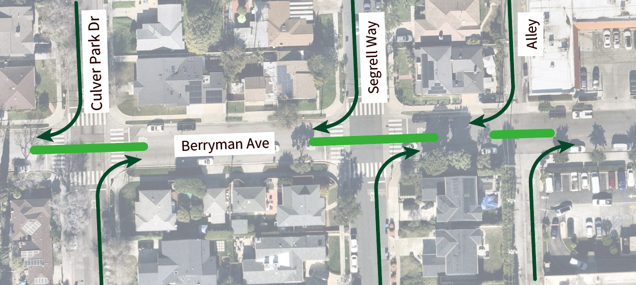 An overhead map of Berryman Ave, showing traffic diverters at the intersections with Culver Park Drive, Segrell Way, and the alley. Arrows show that cars turning off of these three streets would only be able to turn right.