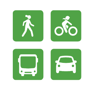 multimodal