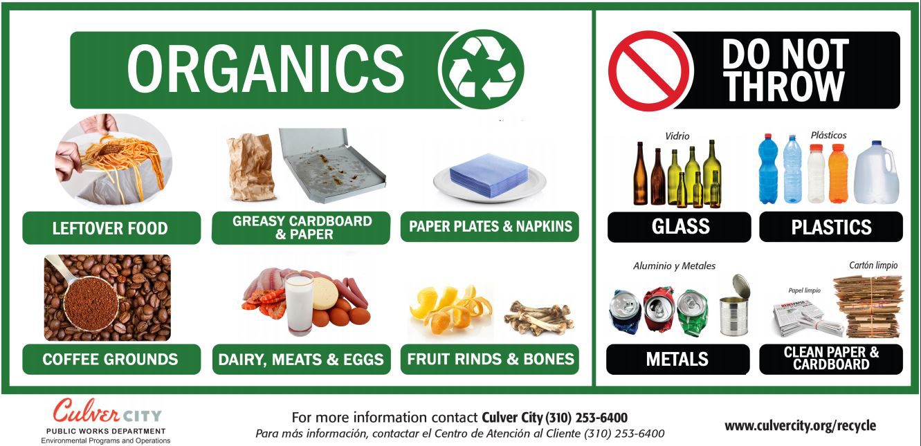 Sticker for information about organics that belong in your green cart